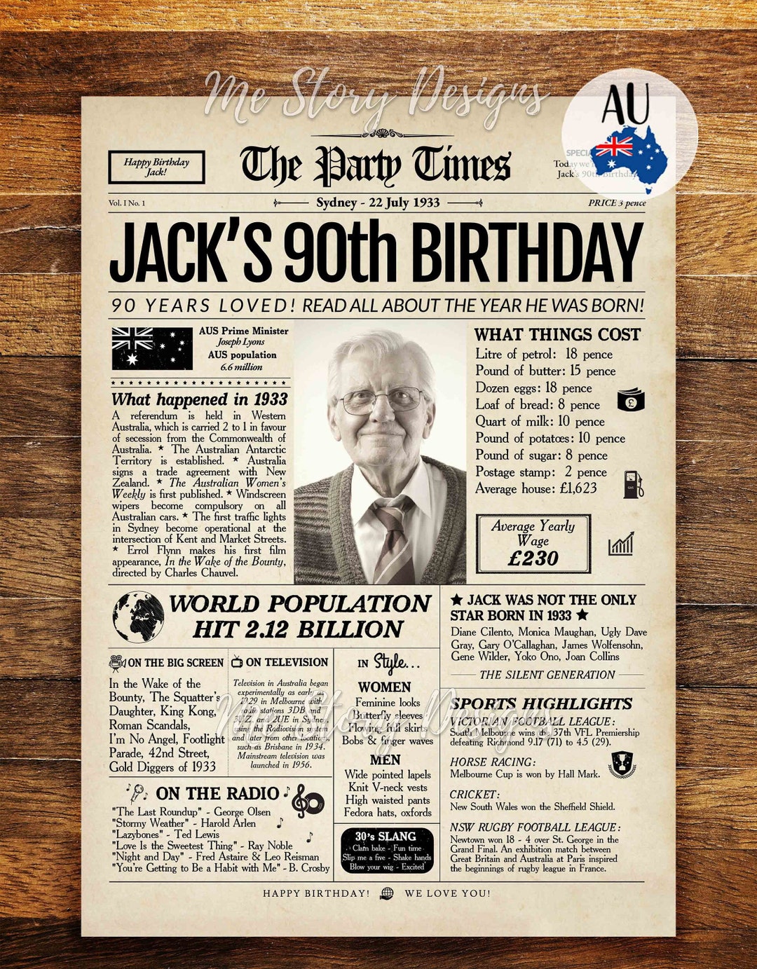 90th Birthday Newspaper AUSTRALIA 1933 Birthday Gift AU Back Etsy 日本