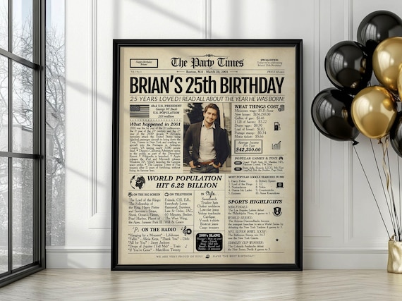 25th Birthday Gift Newspaper Poster| Back in 2001 Sign | Printed or Digital