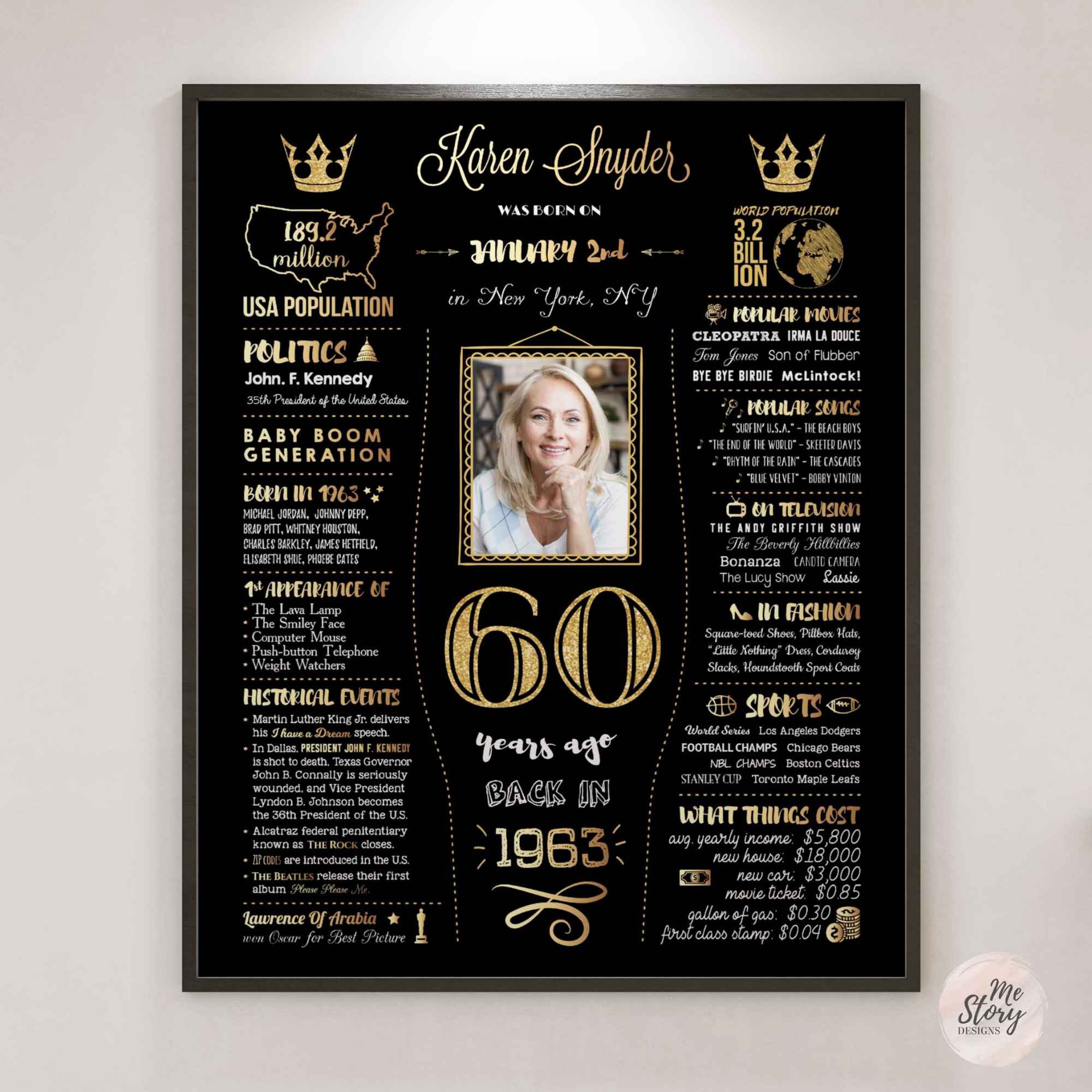 Floral 60Th Birthday Poster Sign Flowers 60Th Birthday Gift - Etsy