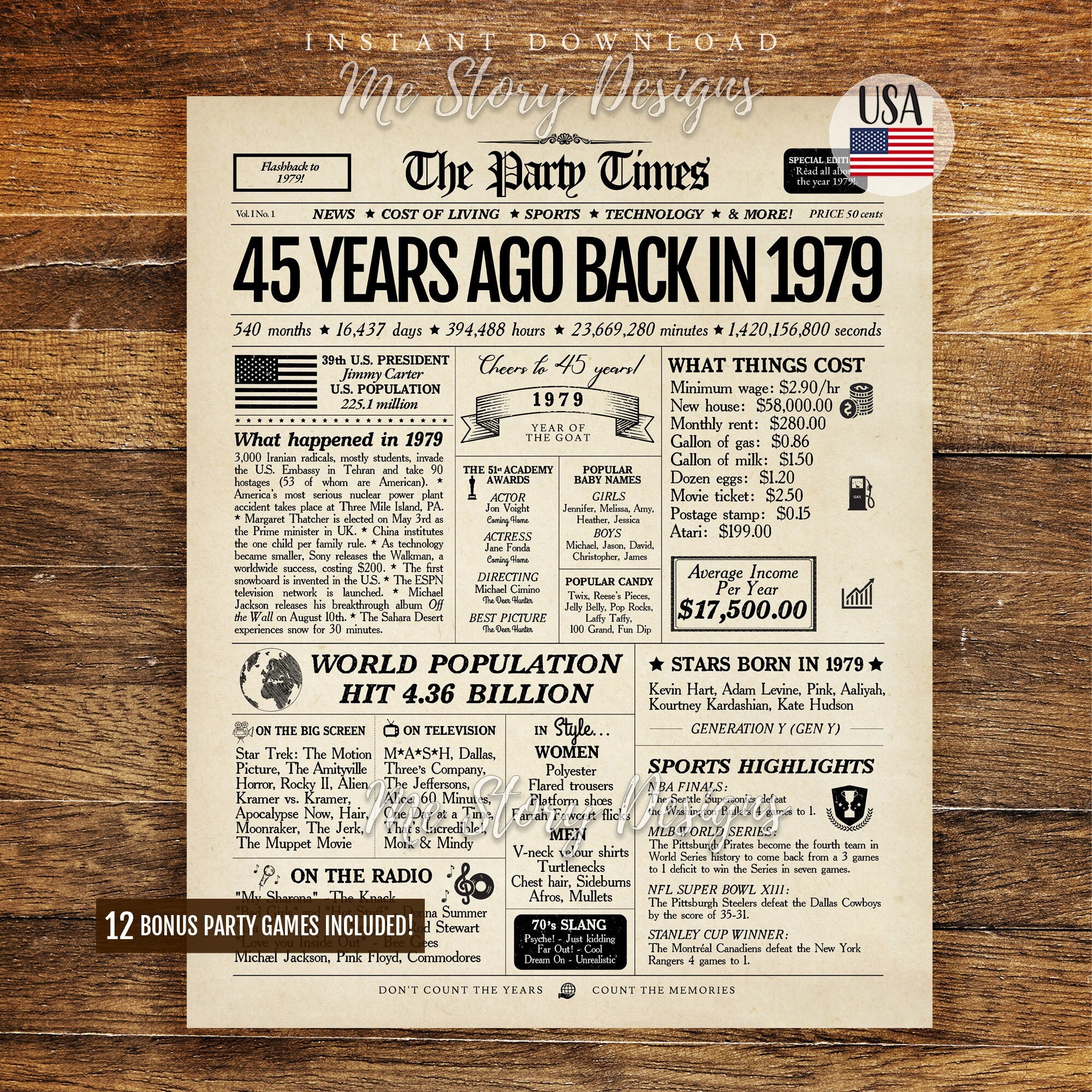 back-in-1979-45th-birthday-newspaper-sign-1979-birthday-poster-45th-anniversary-sign-45-years-ago-back-in-1979-45th-birthday-gift-etsy