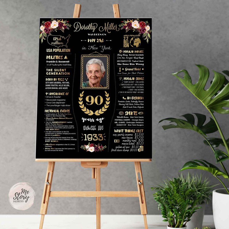 90th Birthday Poster Sign Flowers 90th Birthday Gift for Etsy