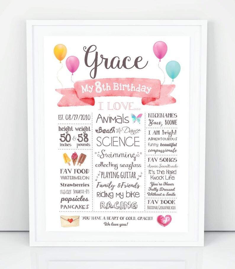 8th Birthday Poster 8th Birthday Chalkboard Sign on white | Etsy