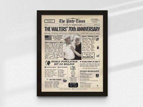 70th Anniversary Gift Newspaper Poster | Platinum Wedding Anniversary | Printed or Digital