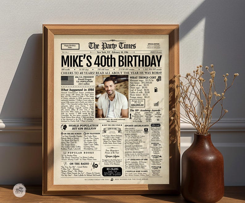 Pu&ograve; includere: Un poster incorniciato in stile giornale intitolato The Party Times, che celebra il 40&deg; compleanno di Mike. La stampa presenta una fotografia centrale di un uomo, fatti storici del 1986, titoli di film, libri popolari e dati economici.