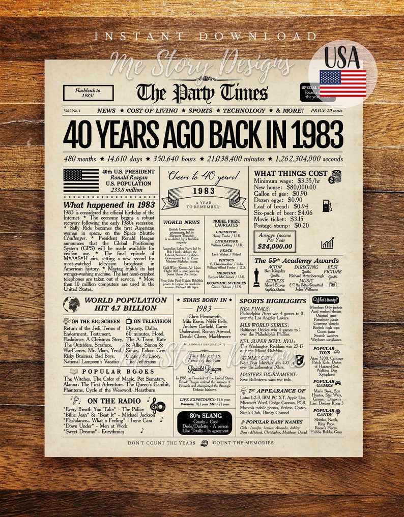 40th Birthday Newspaper Sign 1983 40th Birthday Gift for Men Etsy