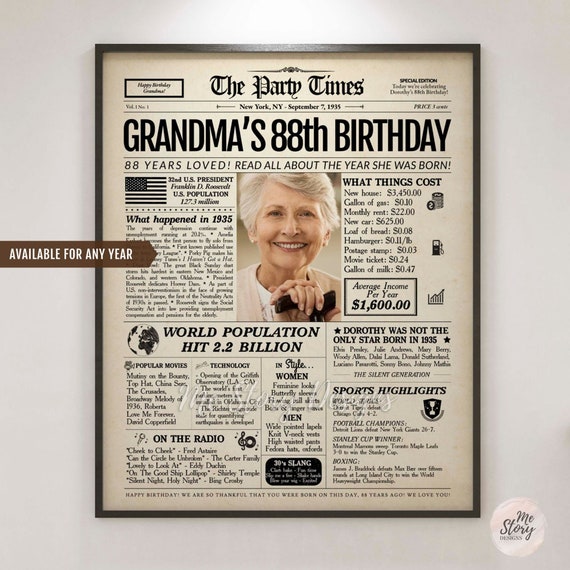 Regalo personalizzato per la nonna/regalo di compleanno per la  bisnonna/poster di giornale QUALSIASI ANNO -  Italia