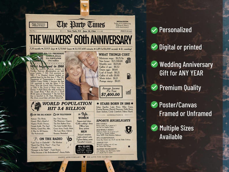 Pu&ograve; includere: Un poster in stile giornale color beige intitolato The Party Times, con una fotografia di una coppia, il titolo The Walkers' 60th Anniversary e colonne che descrivono fatti del 1966 come il costo della vita e la popolazione mondiale.