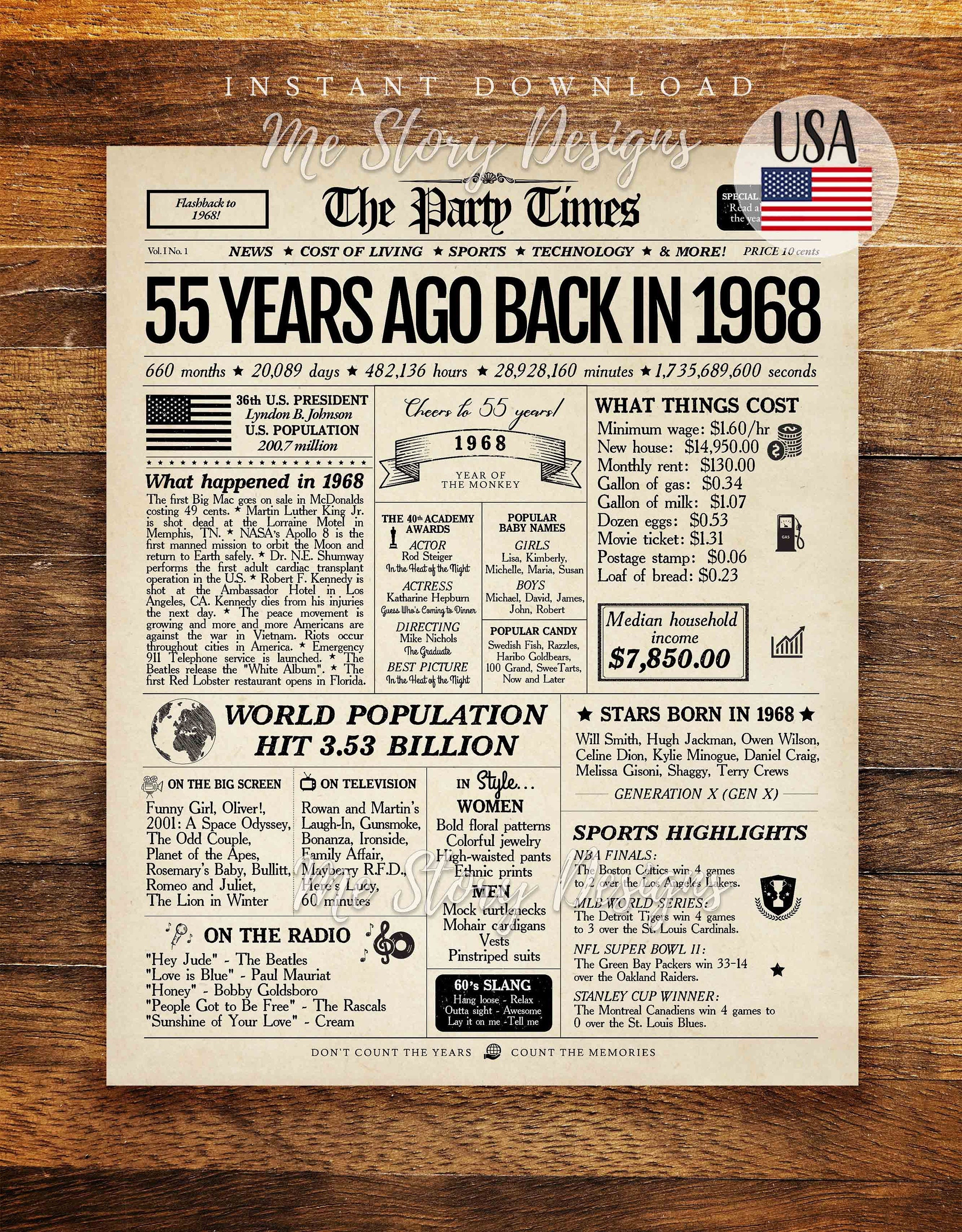 55th Birthday Gift 55th Birthday Newspaper Sign 1968 Poster