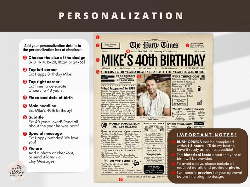 May include: A personalized newspaper-style poster titled The Party Times, featuring the headline MIKE'S 40TH BIRTHDAY. The design includes a central photograph, historical facts from 1986, and sections for personalization details like size, top corner text, and dates.
