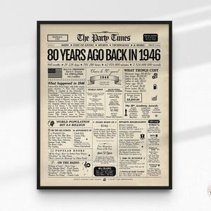 May include: A framed print designed to resemble a vintage newspaper from 1946, marking 80 years. The headline states "80 Years Ago Back in 1946." The print contains details about the year, including the U.S. President, population, and cost of living.