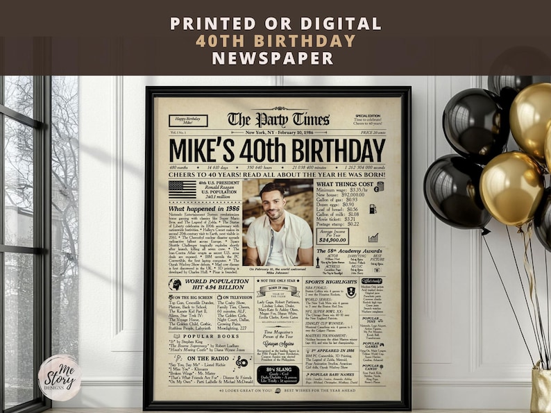 Pu&ograve; includere: Un poster incorniciato in stile giornale intitolato The Party Times, con il titolo MIKE'S 40th BIRTHDAY. Il design include una fotografia centrale di una persona, fatti storici del 1986, dati sulla popolazione statunitense e successi di film e musica.