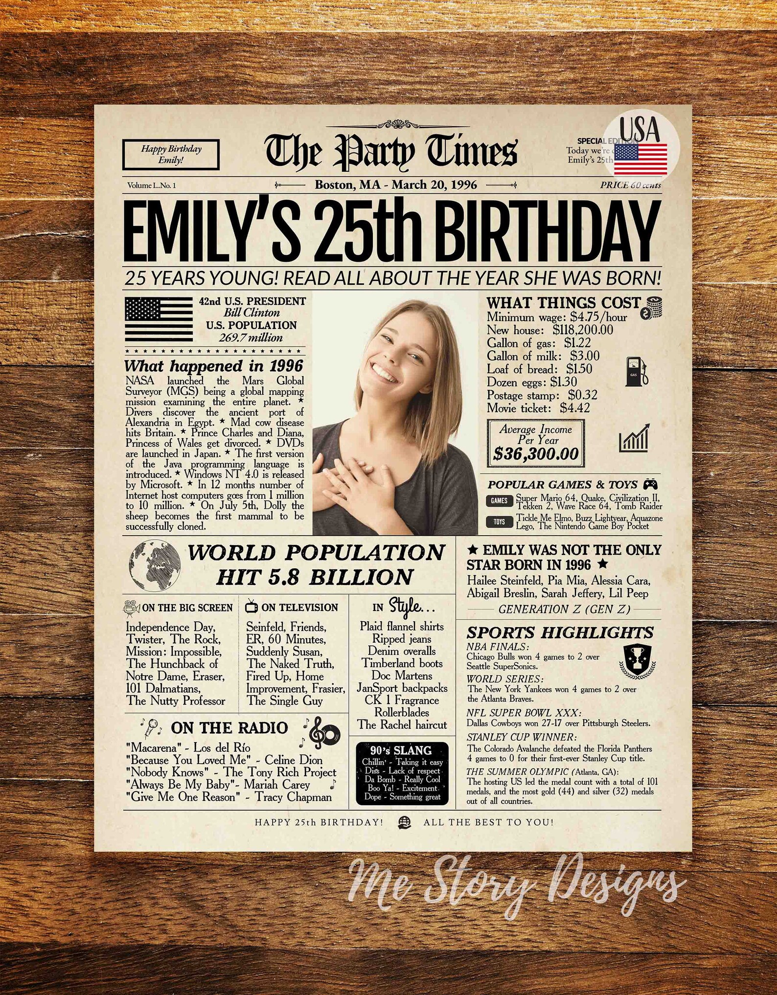 25th Birthday Newspaper Poster Sign Back in 1996 25th Etsy