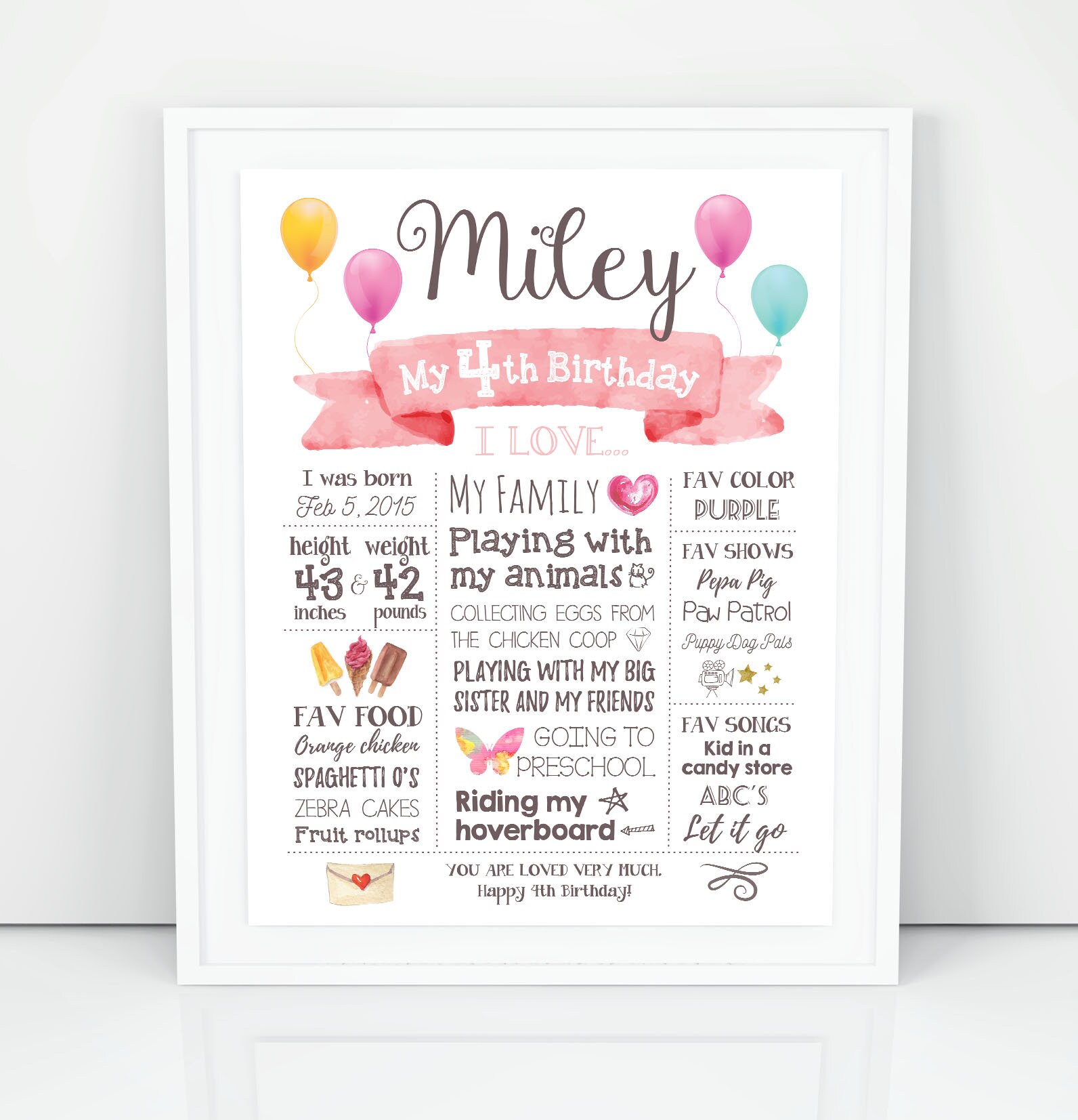 2nd Birthday Poster PRINTABLE 2nd Birthday Chalkboard Sign Etsy