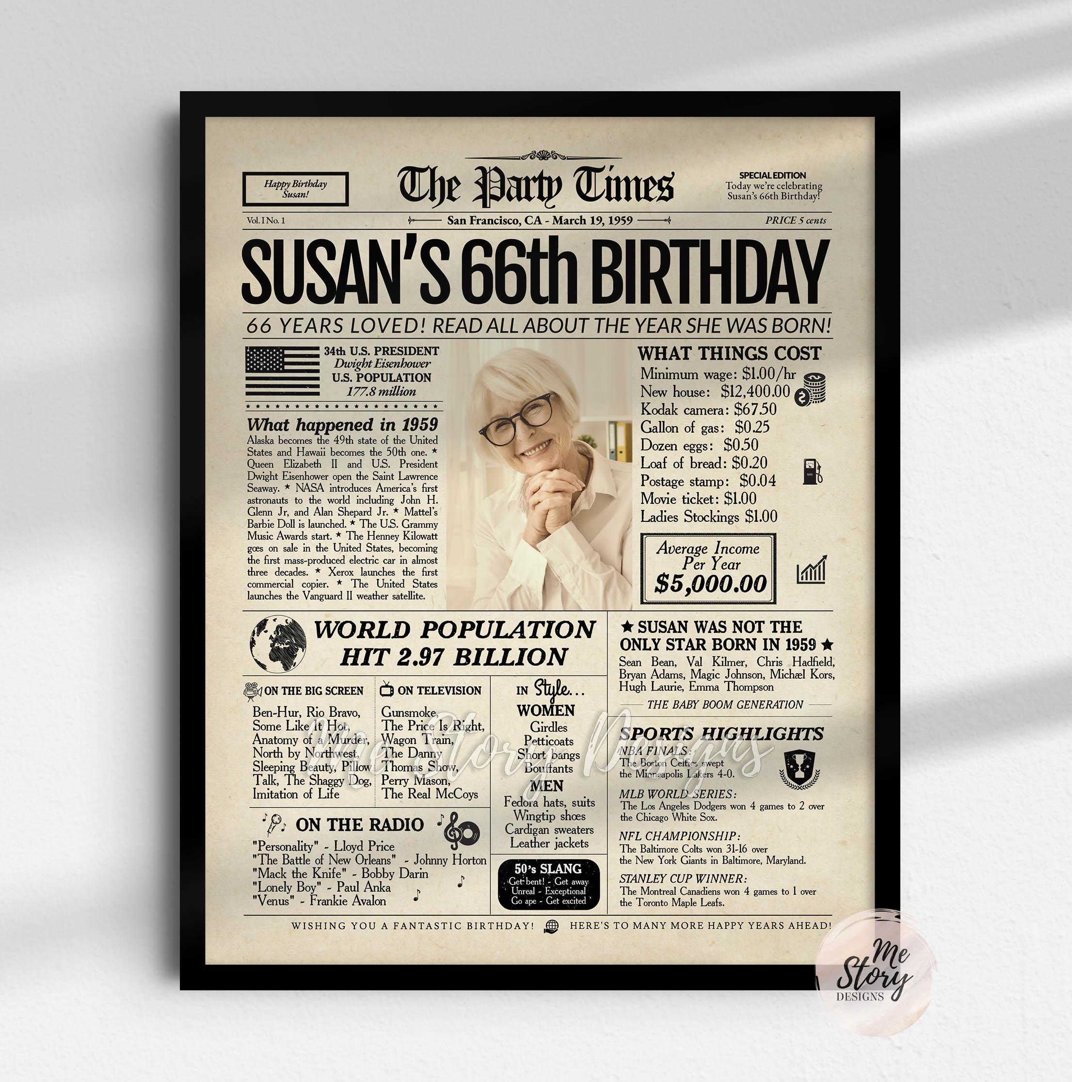 Geburtstagskarte „Back In 1966“ – Zeitungsdesign Zum 59. Geburtstag Für Männer & Frauen