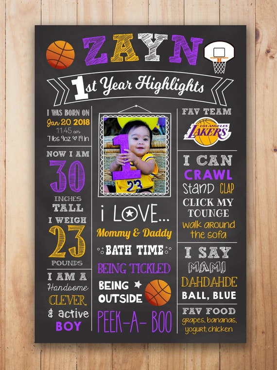 First Birthday Poster Designs