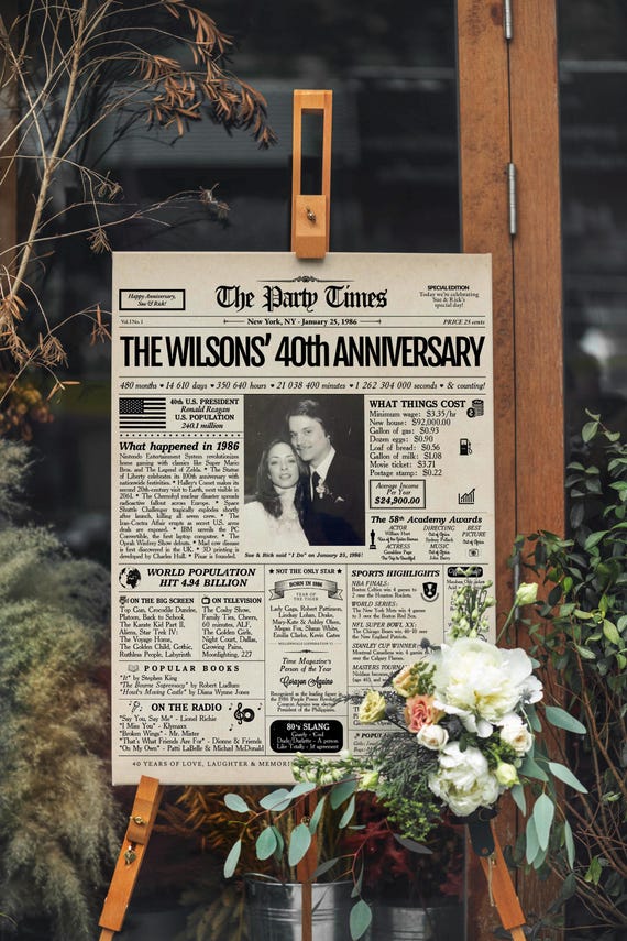40th Anniversary Gift Newspaper Poster Sign | Ruby Wedding Anniversary | Printed or Digital