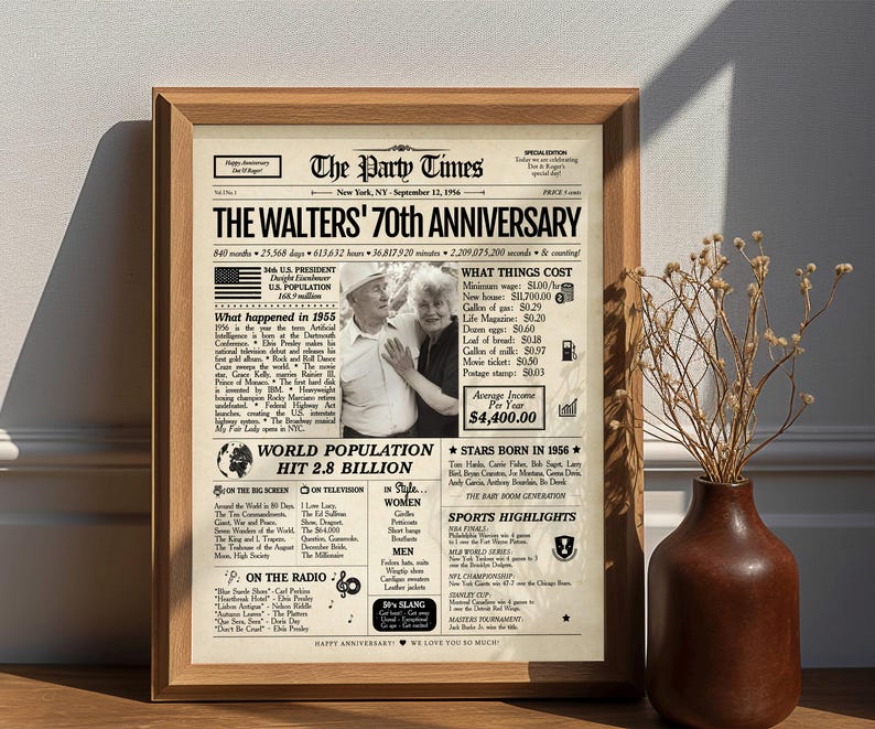May include: A framed print titled "The Walters' 70th Anniversary" in a newspaper style. The print includes a photo of a couple, facts from 1956, and the text "Happy Anniversary! We love you so much!"