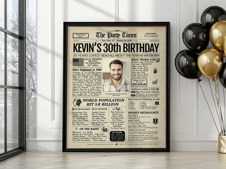 30th Birthday Gift Newspaper Poster | Back in 1996 Sign | Digital or Printed image 3