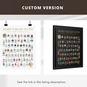 Route to 40 | 1986 Birthday Poster | The Road to 40 | 40th Birthday Gift | 1986 Year-by-Year Timeline Poster image 9