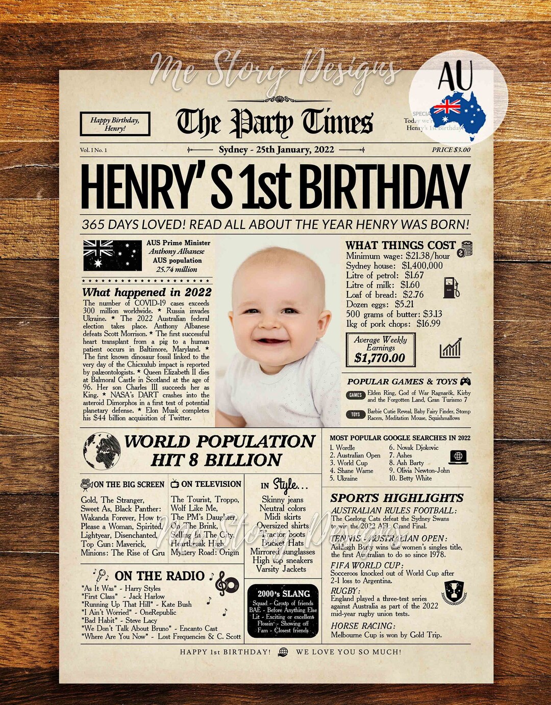 First Birthday Newspaper Poster AUSTRALIA 1st Birthday Gift