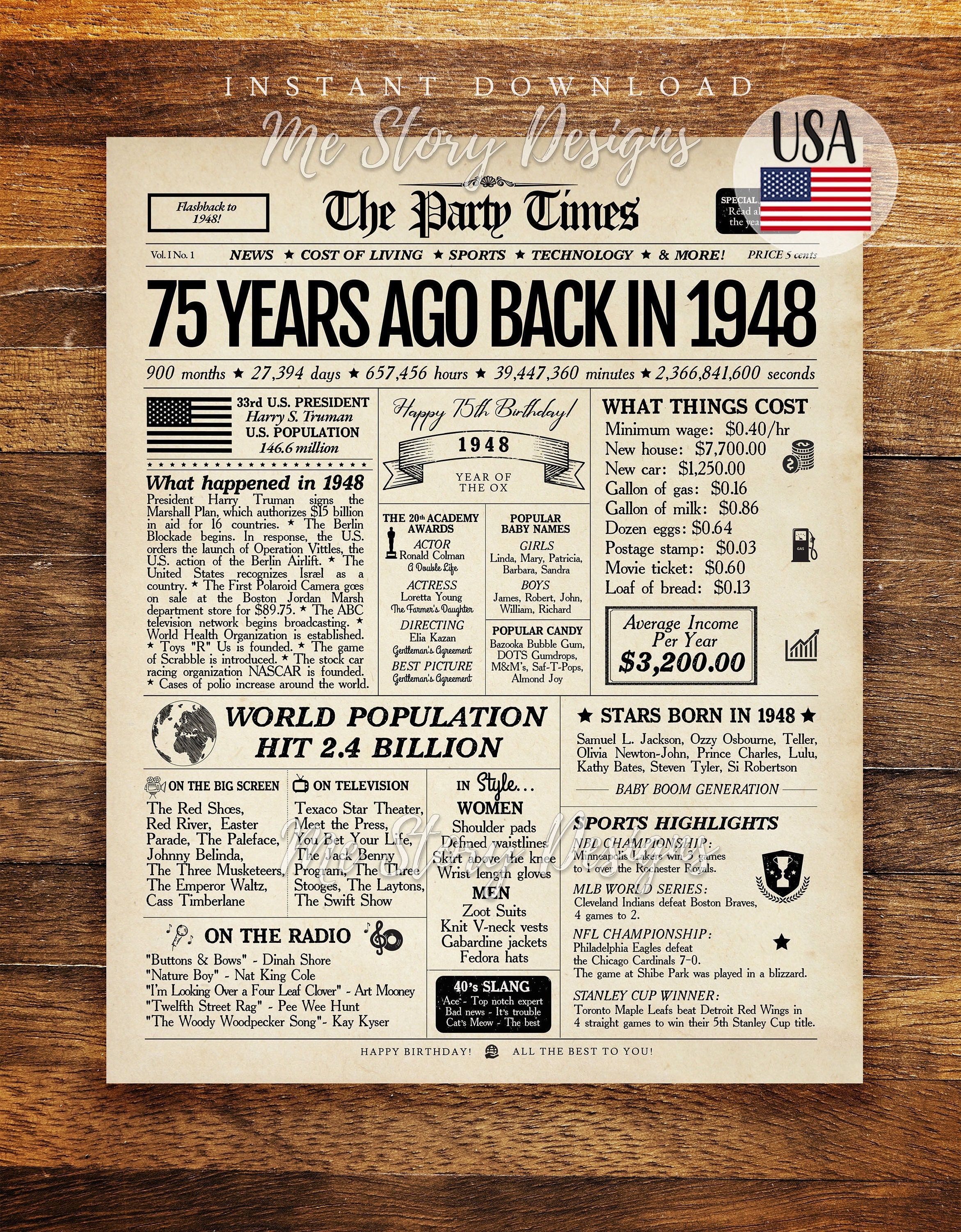 1948 75th Birthday Newspaper Sign 75th Birthday Gift for