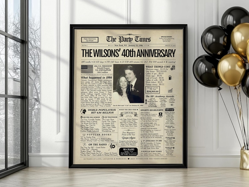 May include: A framed newspaper-style poster titled The Party Times, dated January 21, 1986, featuring a black and white photograph of a couple, historical facts, pop culture trivia, and the headline The Wilsons' 40th Anniversary in black text.