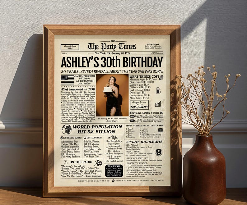 May include: A framed newspaper-style poster titled The Party Times, featuring the headline ASHLEY'S 30TH BIRTHDAY. The print includes a central photograph of a person holding a cake, surrounded by 1996 trivia, statistics, and pop culture facts.