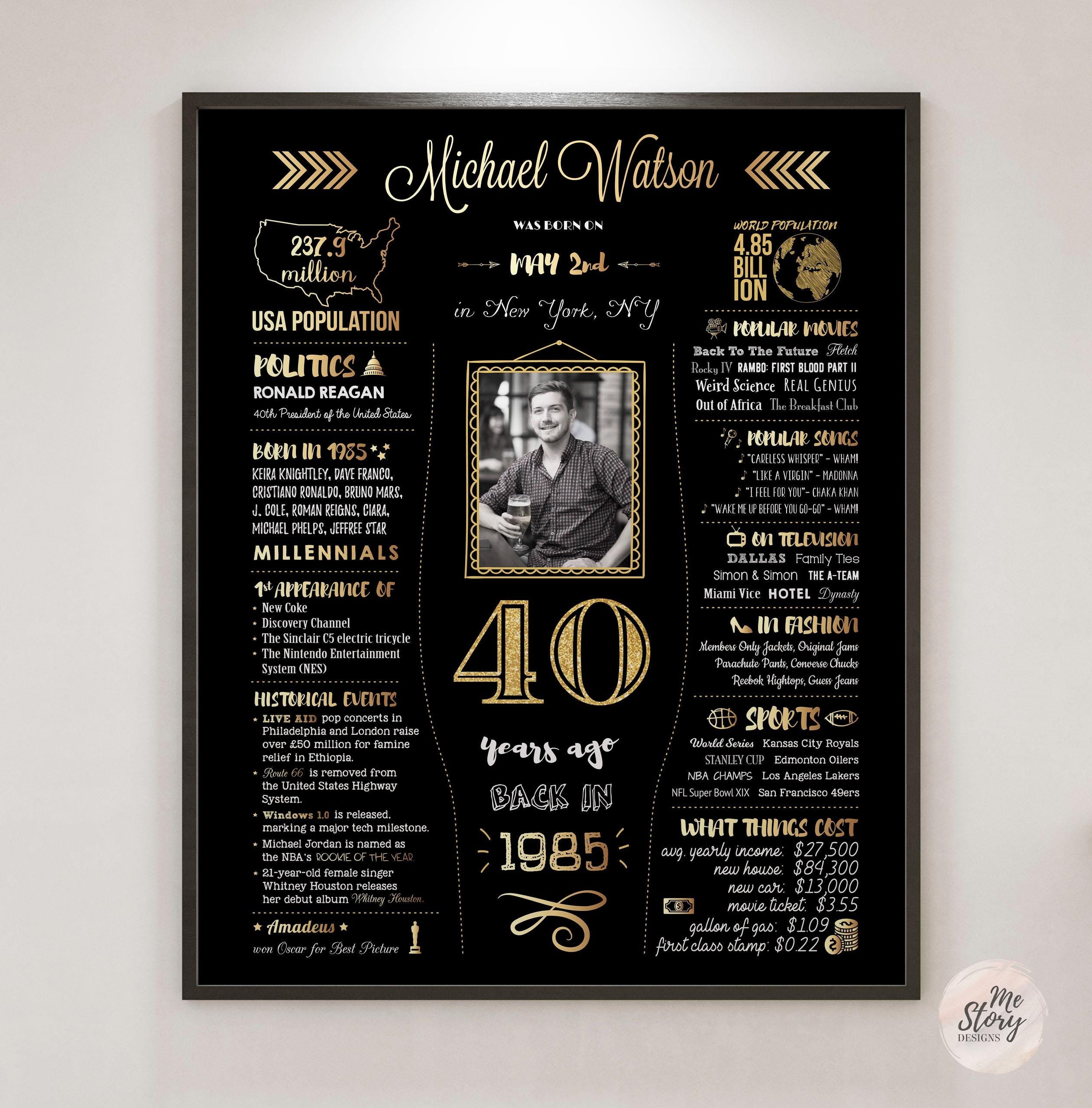 40th Birthday Decoration for Men or Women, 40th Birthday Gift for Him Her, 1985 Birthday Poster, 40th Birthday Sign, 40th Birthday Ideas