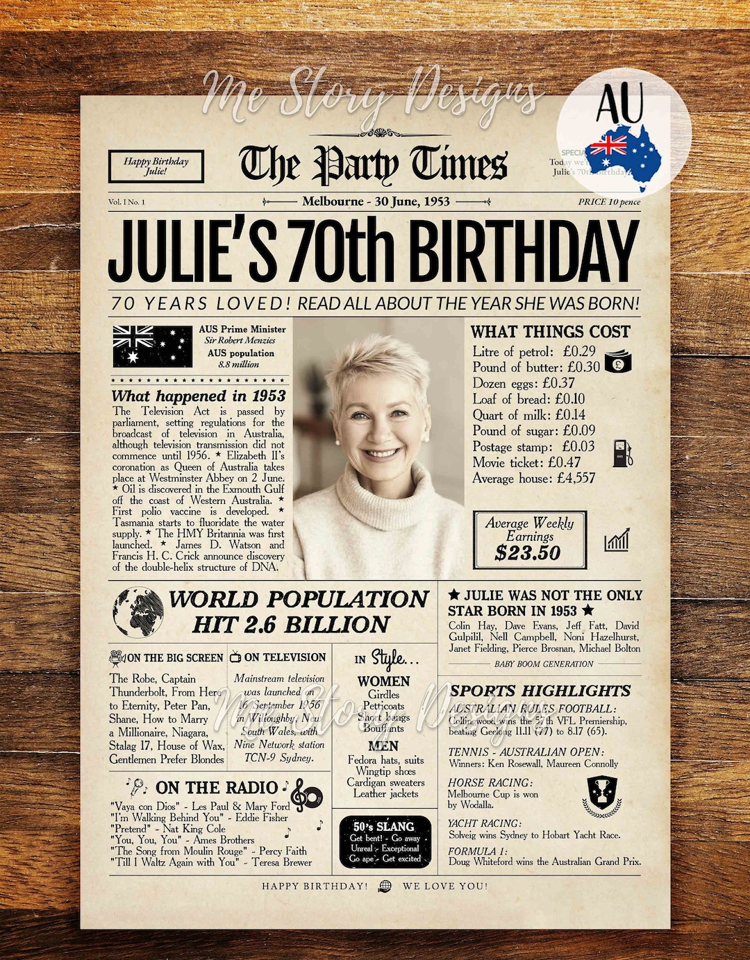 70th Birthday Newspaper AUSTRALIA 1953 Birthday Gift AU Back - Etsy