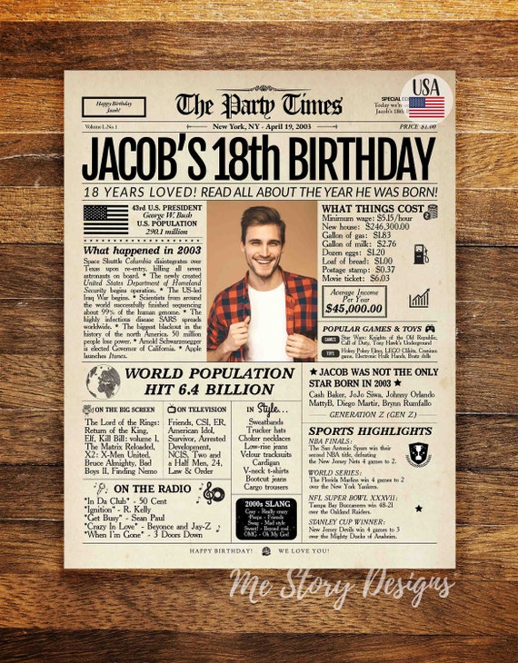 18. Geburtstag Zeitung Poster Zeichen druckbare 18 Jahre vor Etsy