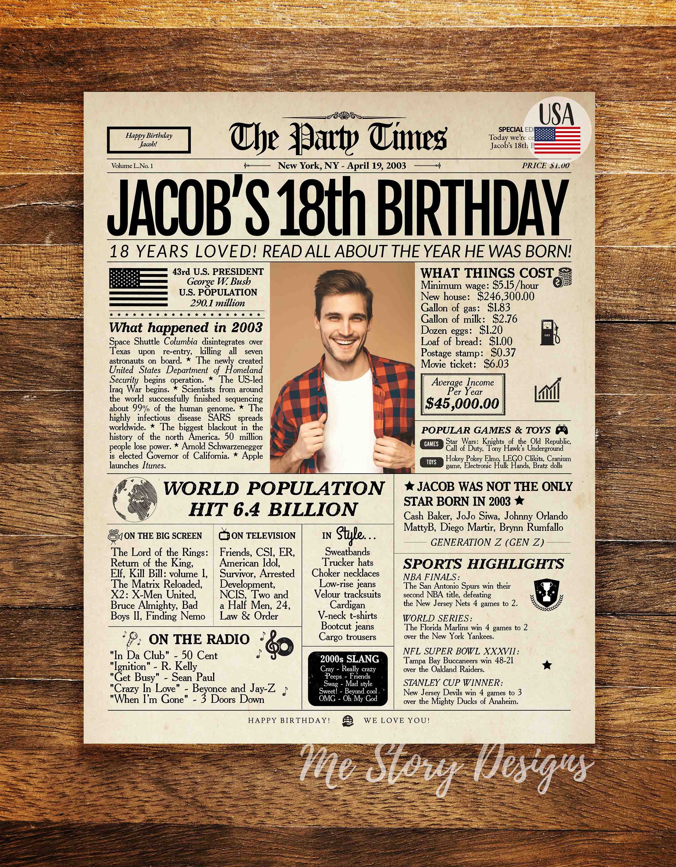 18. Geburtstag Zeitung Poster Zeichen druckbare 18 Jahre vor Etsy