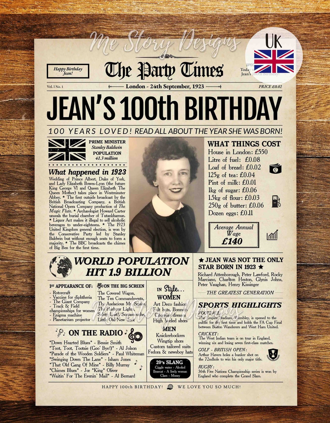 100th Birthday Gift UK 1923 Newspaper Poster Back in 1923 Etsy