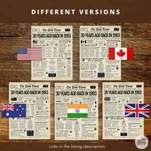 Back in 1993 CANADA 30th Birthday Newspaper Sign Canadian 30th Birthday