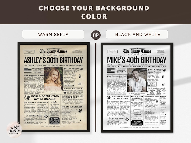 Pu&ograve; includere: Due poster incorniciati in stile giornale intitolati The Party Times, uno in seppia caldo e uno in bianco e nero. Ognuno presenta un titolo di compleanno personalizzato, una fotografia centrale e colonne che descrivono fatti storici.