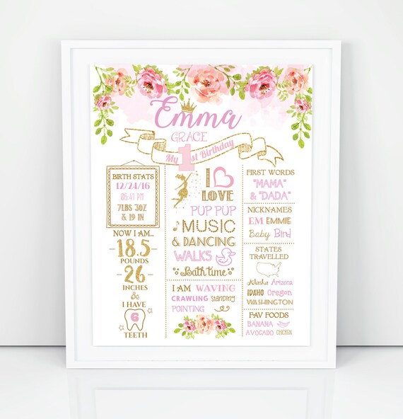 white birthday posters custom birthday posters