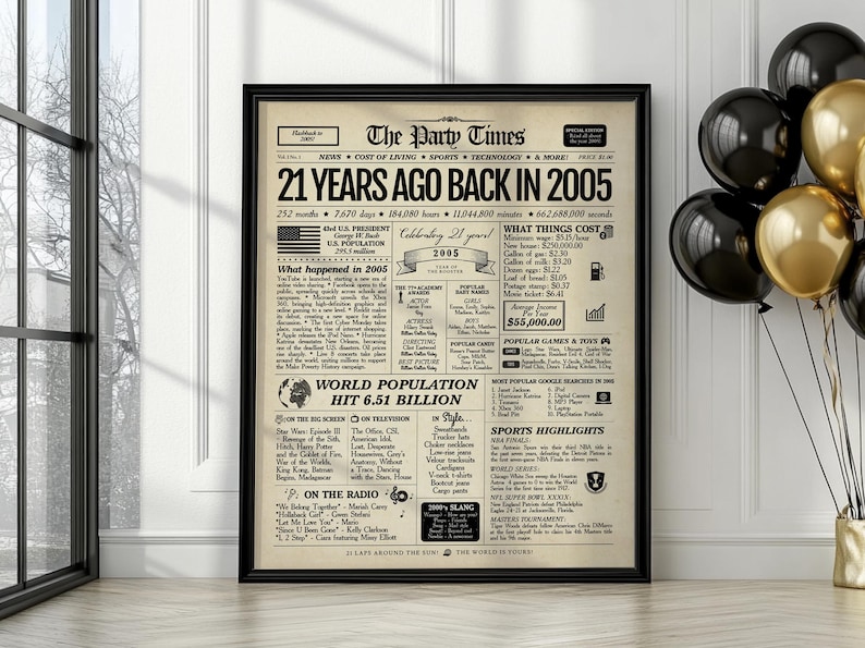 21st Birthday Gift Newspaper Sign 2005 Year in Review | Digital or Printed image 1