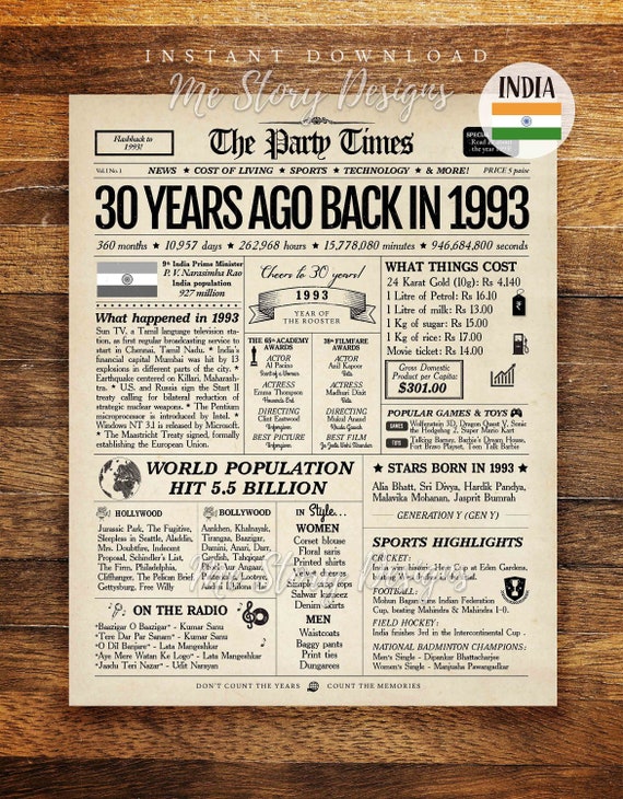 1993 Newspaper Poster, Birthday Poster Printable, Time, 45% OFF