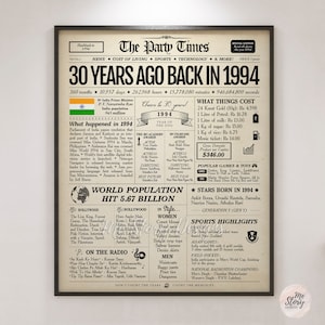 1994 INDE 30e anniversaire journal indien, 30e anniversaire, décoration Inde, affiche d'anniversaire indien il y a 30 ans en 1994 image 2