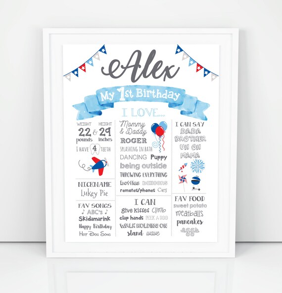 4th Of July Birthday Poster Fourth Of July Birthday Sign Etsy