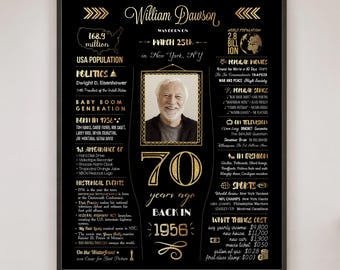 Cadeau pour 70e anniversaire pour homme ou femme | Faits et points forts de l'enseigne de 1956 | Imprimé ou numérique