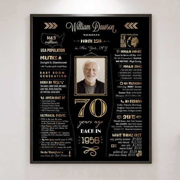 70th Birthday Gift for Men or Women | 1956 Sign Facts & Highlights | Printed or Digital