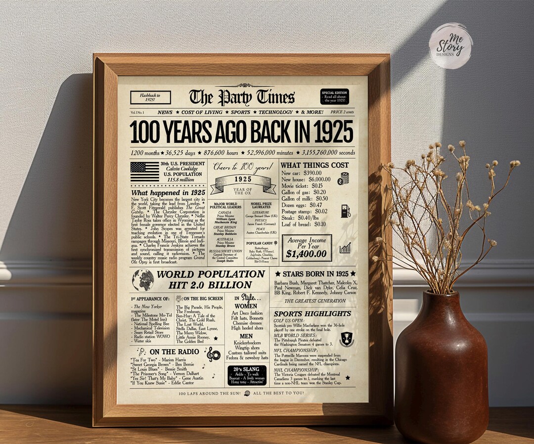 100th Birthday Newspaper Sign: 1925 Facts Poster (digital Download ...