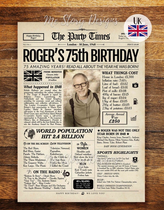 75th Birthday Gift 1948 Newspaper UK 75th Birthday Card - Etsy Denmark