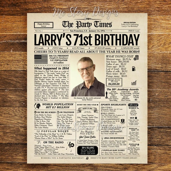 Make America Great Since 1948 71st Year Old 71 Birthday Gift Make America Great Since 1948 71st Year Old 71 Birthday Gift