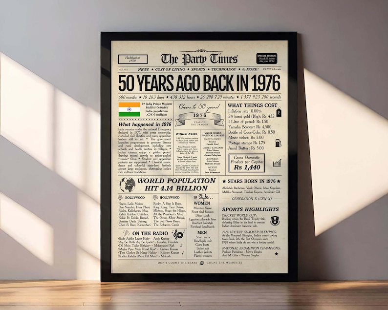 1976 India Newspaper 50th Birthday Sign | 1976 Facts & Highlights | Indian Edition image 3