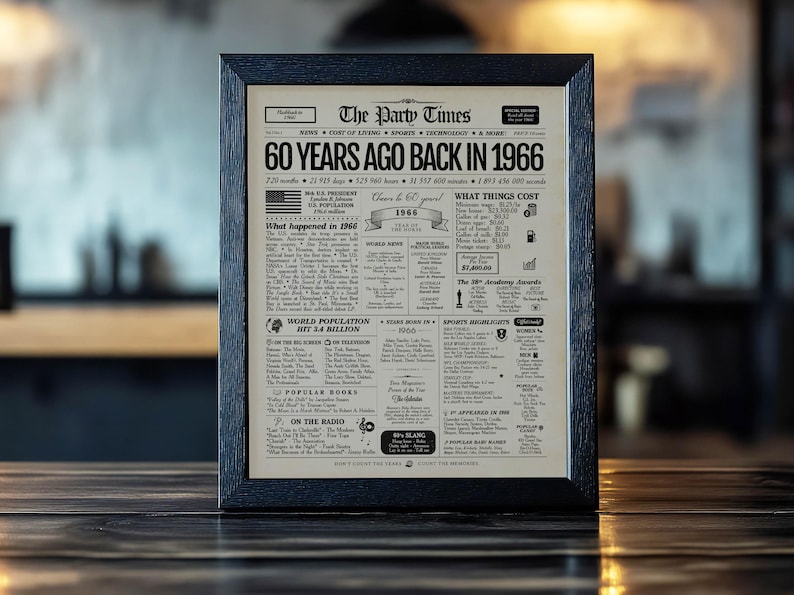 Letrero de periódico para regalo de 60 cumpleaños: Resumen del año 1966 (digital o impreso) imagen 4