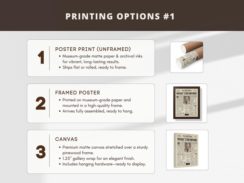 Pu&ograve; includere: Un grafico informativo intitolato PRINTING OPTIONS #1 che descrive tre opzioni: 1. Poster senza cornice su carta opaca, 2. Poster incorniciato in una cornice scura, e 3. Tela tesa su un telaio in legno di pino da 3,175 cm con ganci.