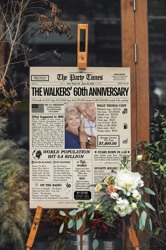60th Anniversary Gift Newspaper Poster | Diamond Wedding Anniversary | Printed or Digital