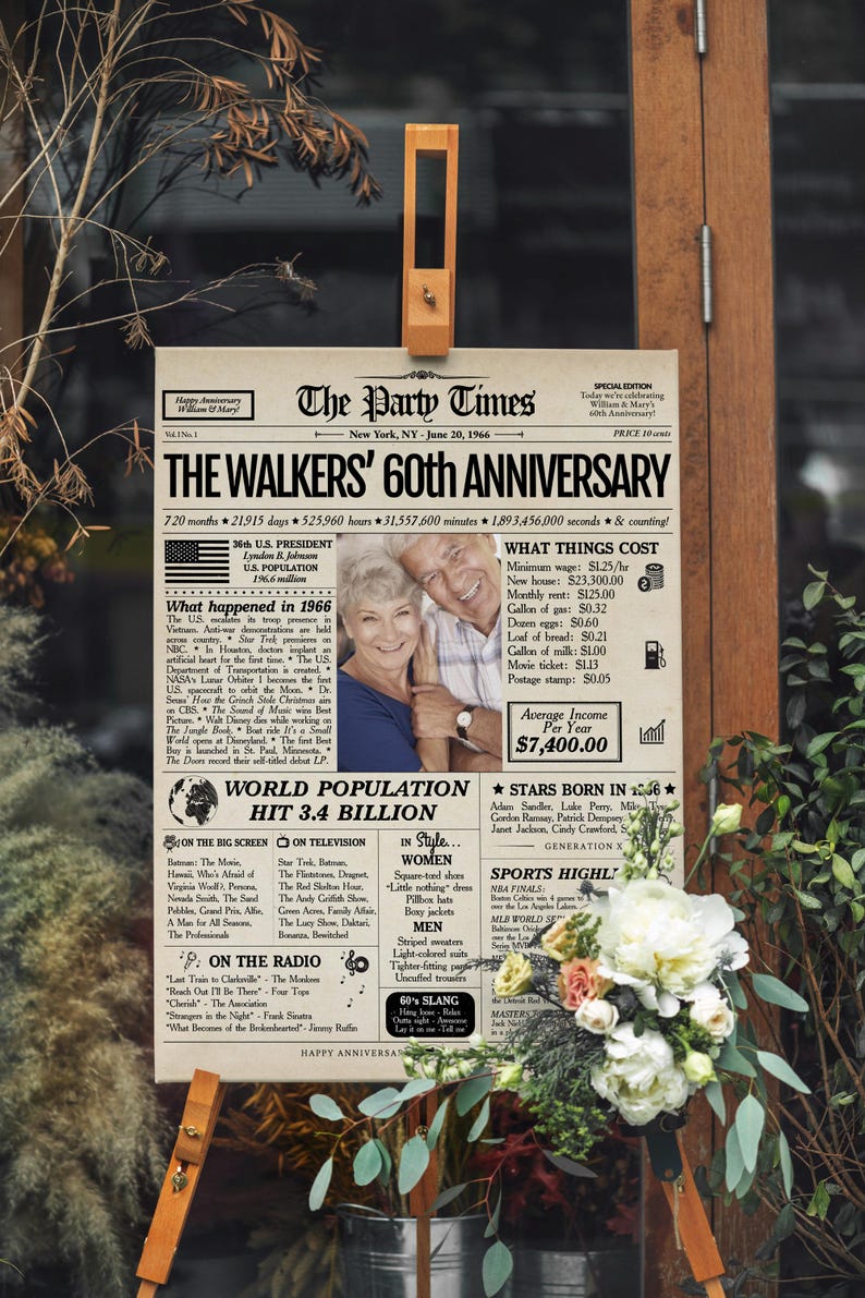 Pu&ograve; includere: Una stampa di giornale commemorativo intitolata The Party Times, datata 20 giugno 1966, con il titolo The Walkers' 60th Anniversary. Include una fotografia di una coppia sorridente, fatti storici, curiosit&agrave; del 1966 e statistiche sui costi.
