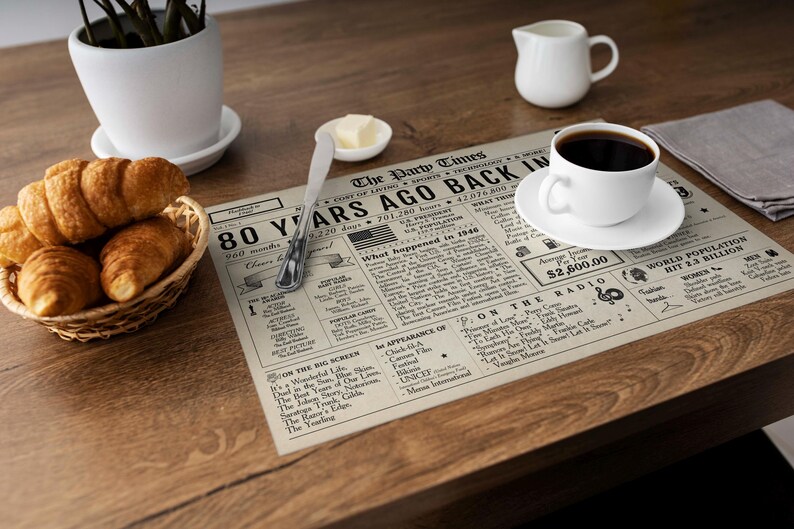 80th Birthday 1946 Bundle: Games, Newspaper Poster, Placemat, Welcome Sign, Party Decor (Printable) image 10